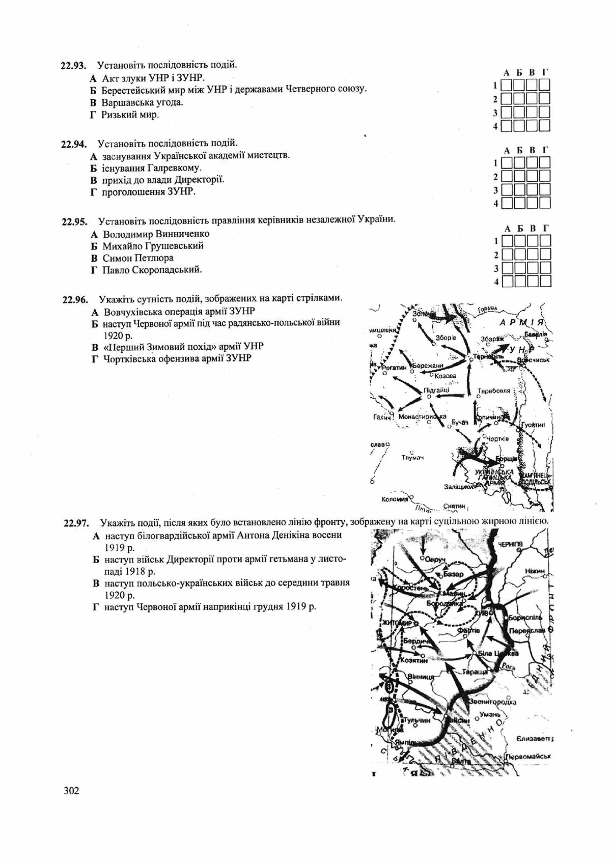 Панчук І. Історія України : комплексна підготовка до зовнішнього незалежного оцінювання / І. Панчук. — Тернопіль : Підручники і посібники, 201