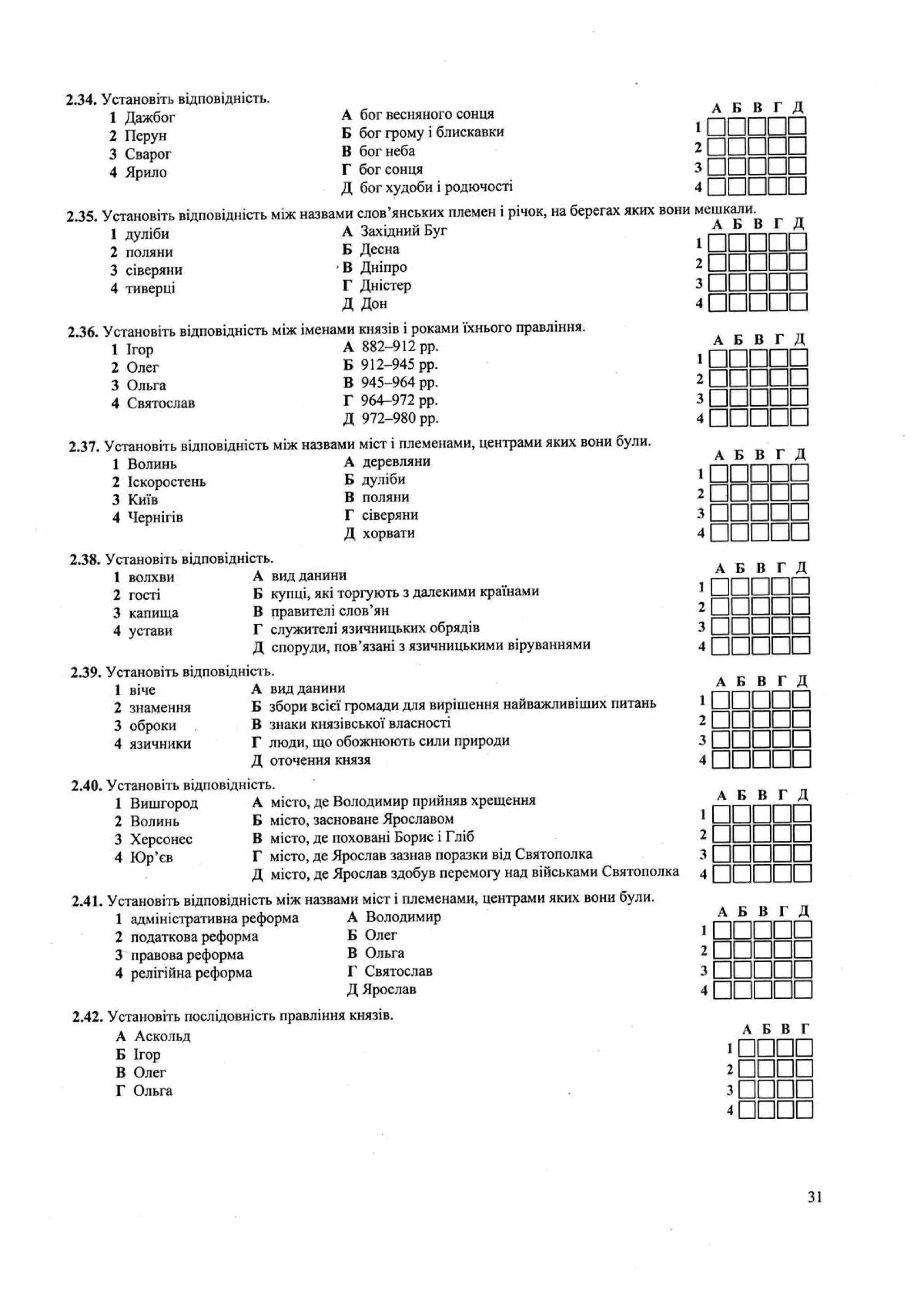 Панчук І. Історія України : комплексна підготовка до зовнішнього незалежного оцінювання / І. Панчук. — Тернопіль : Підручники і посібники, 201