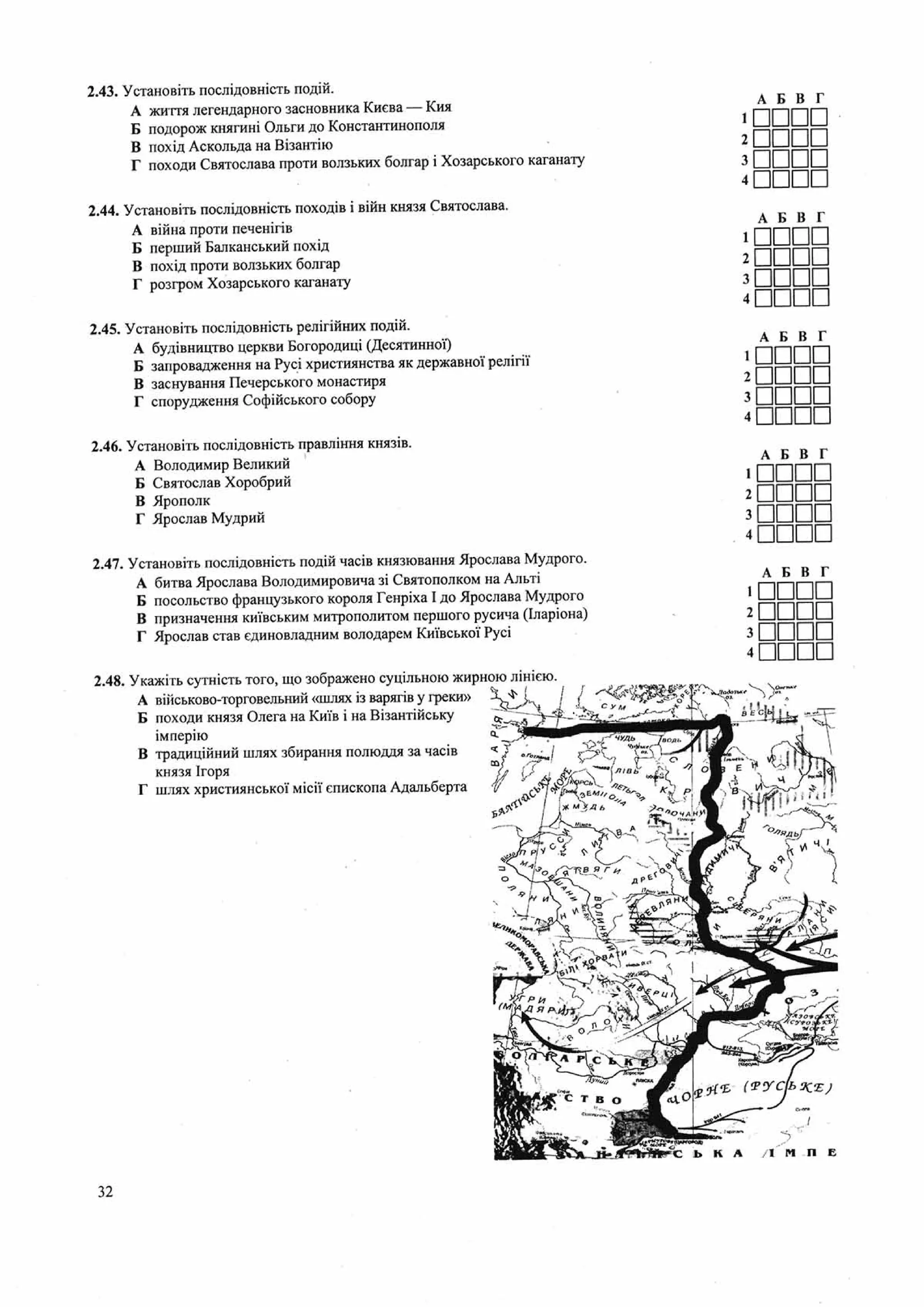 Панчук І. Історія України : комплексна підготовка до зовнішнього незалежного оцінювання / І. Панчук. — Тернопіль : Підручники і посібники, 201