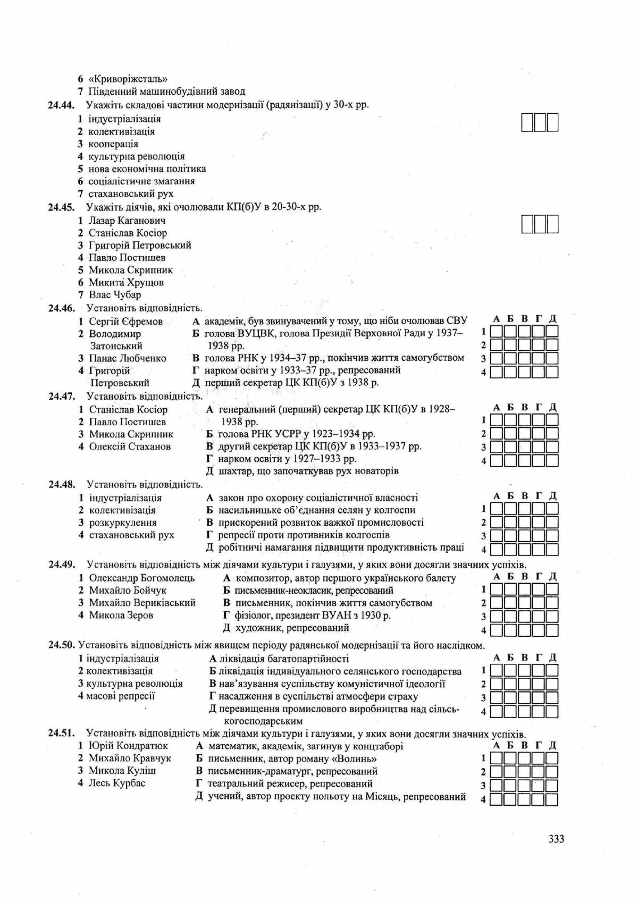 Панчук І. Історія України : комплексна підготовка до зовнішнього незалежного оцінювання / І. Панчук. — Тернопіль : Підручники і посібники, 201