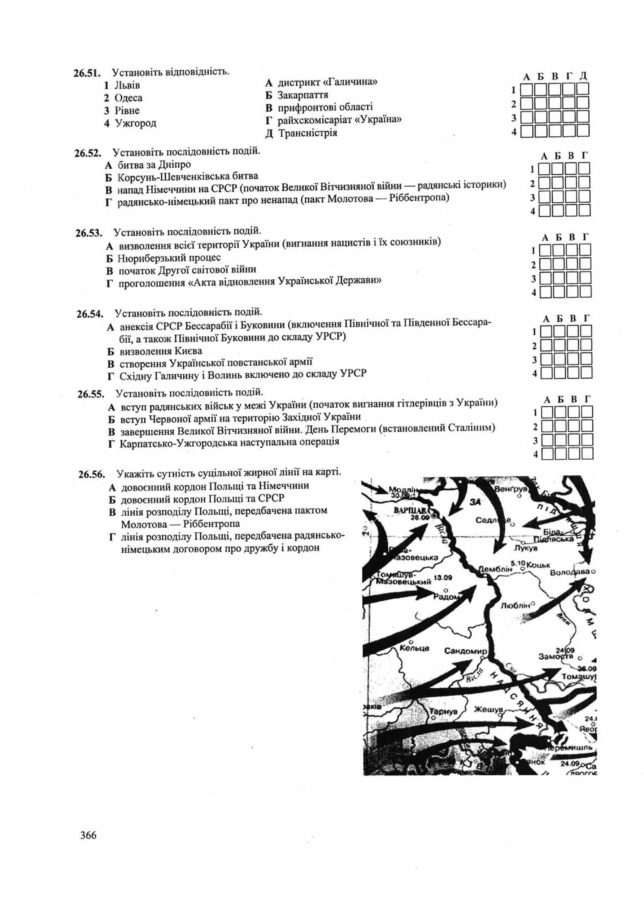 Панчук І. Історія України : комплексна підготовка до зовнішнього незалежного оцінювання / І. Панчук. — Тернопіль : Підручники і посібники, 201