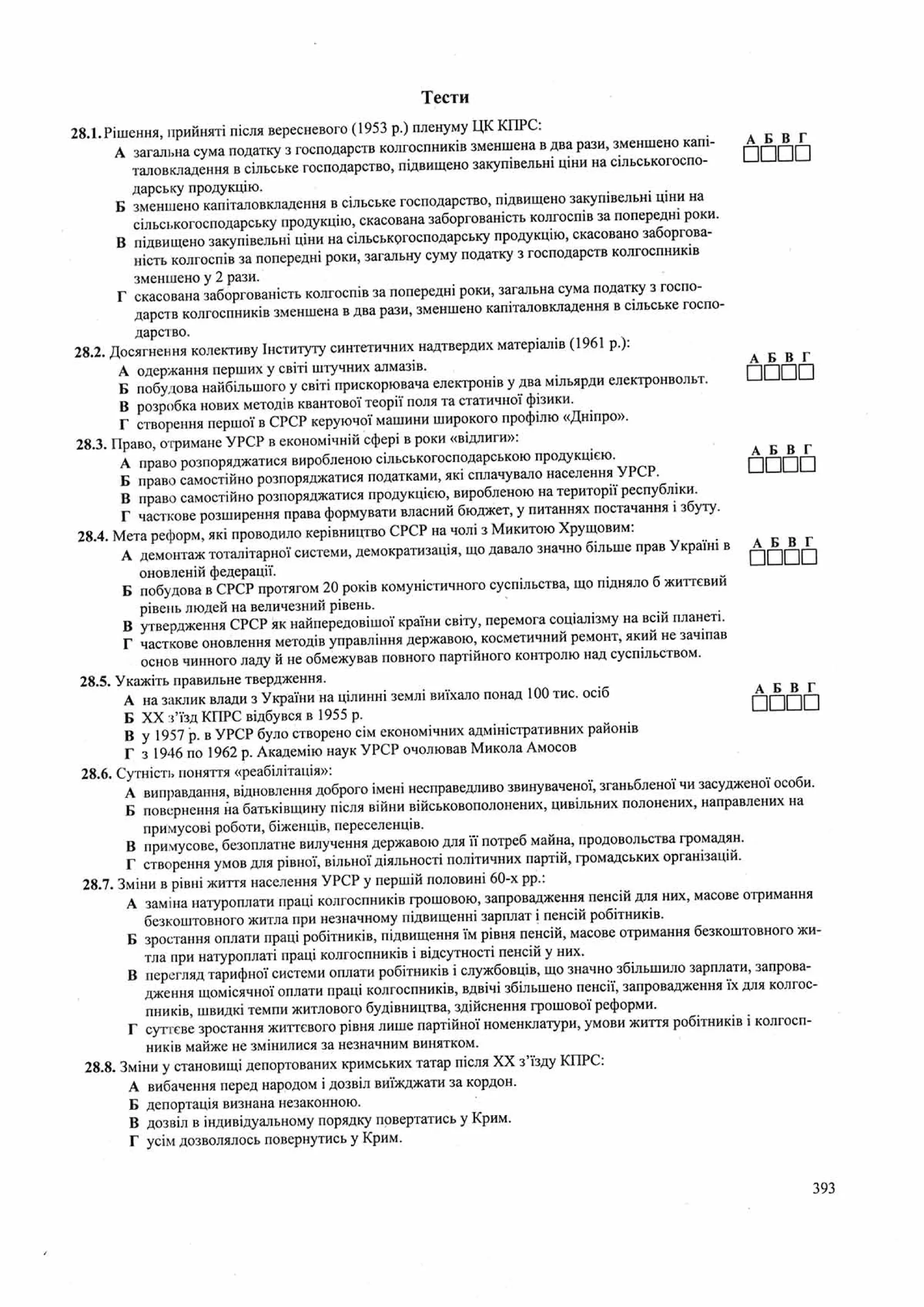 Панчук І. Історія України : комплексна підготовка до зовнішнього незалежного оцінювання / І. Панчук. — Тернопіль : Підручники і посібники, 201
