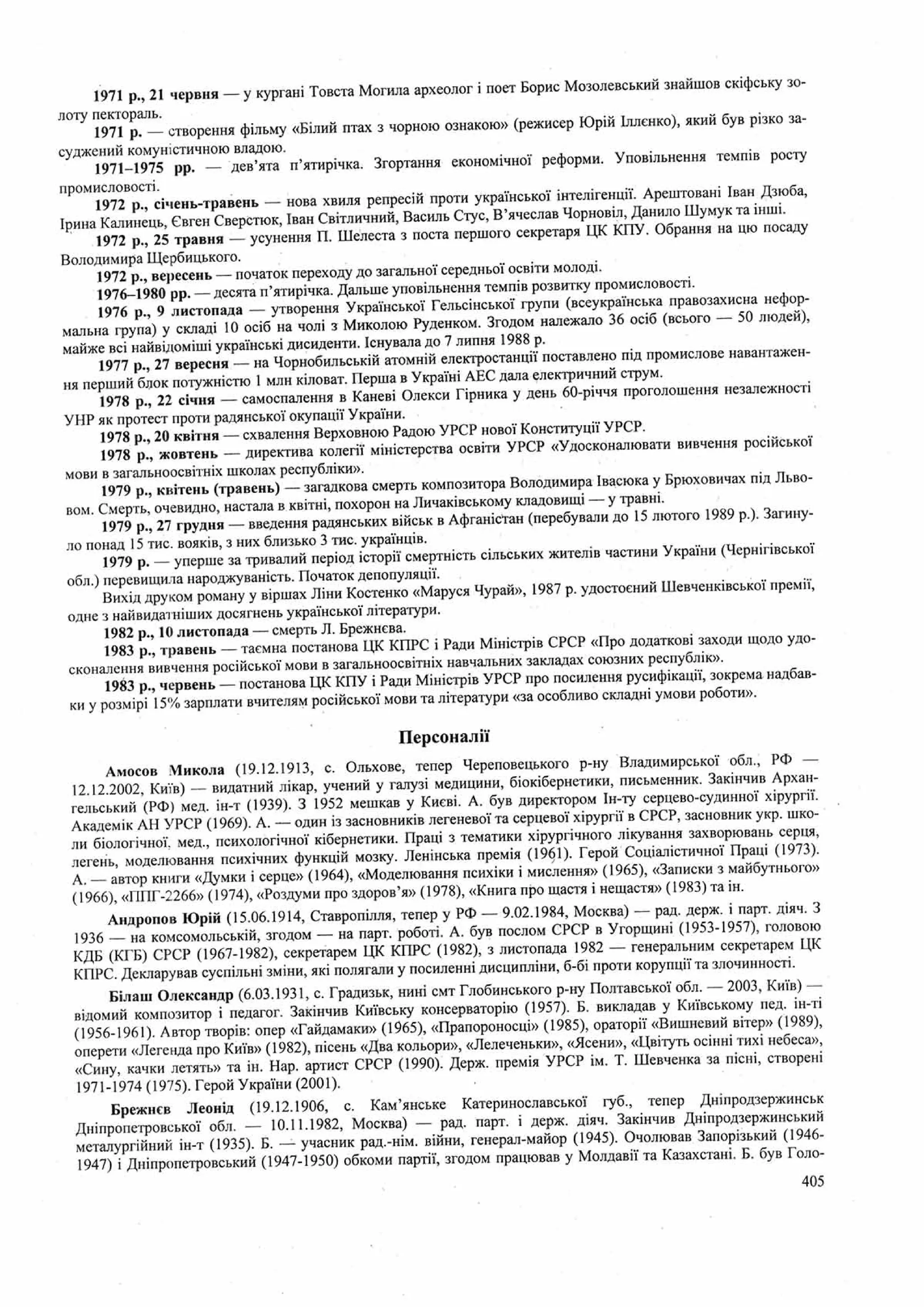 Панчук І. Історія України : комплексна підготовка до зовнішнього незалежного оцінювання / І. Панчук. — Тернопіль : Підручники і посібники, 201