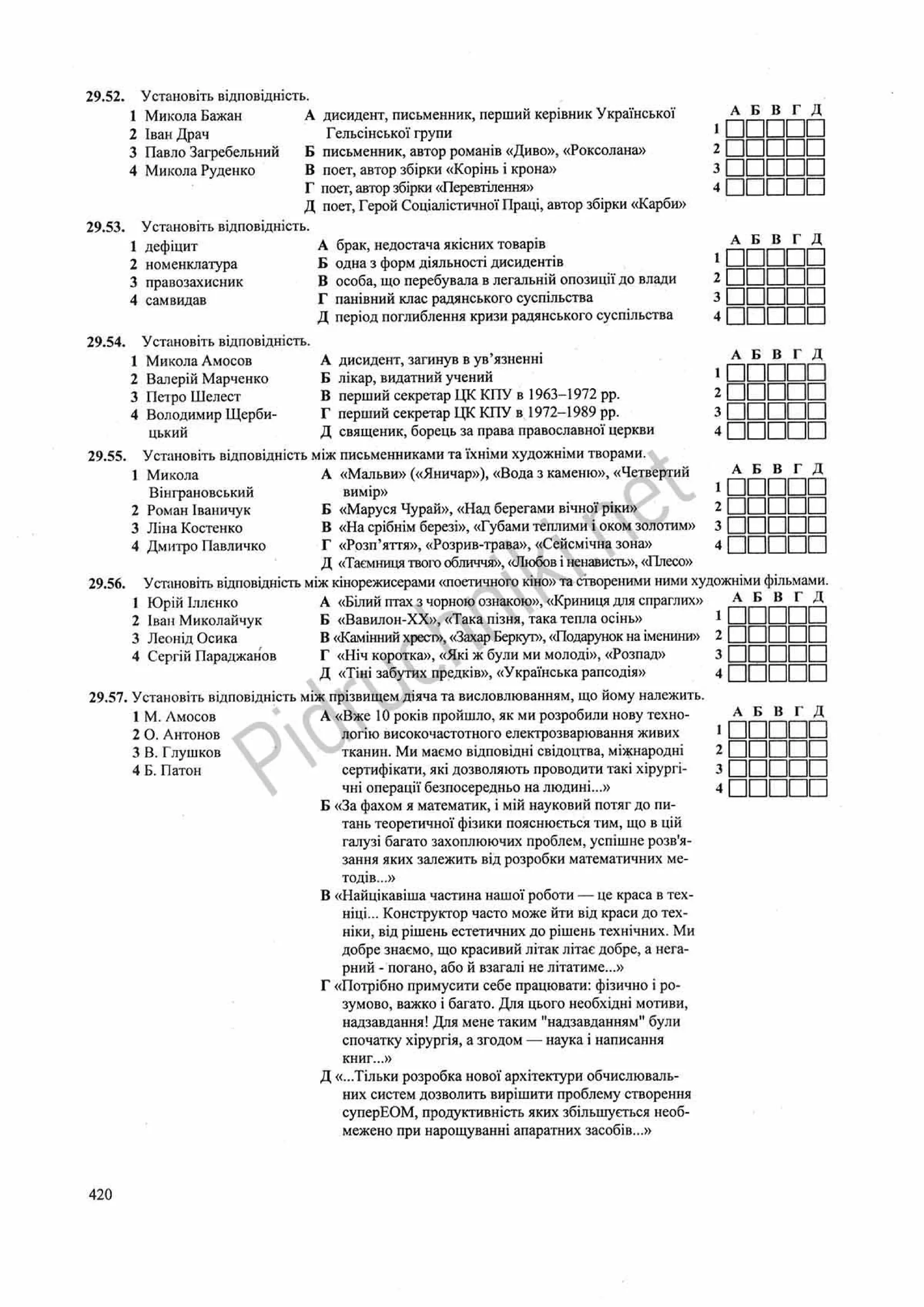 Панчук І. Історія України : комплексна підготовка до зовнішнього незалежного оцінювання / І. Панчук. — Тернопіль : Підручники і посібники, 201