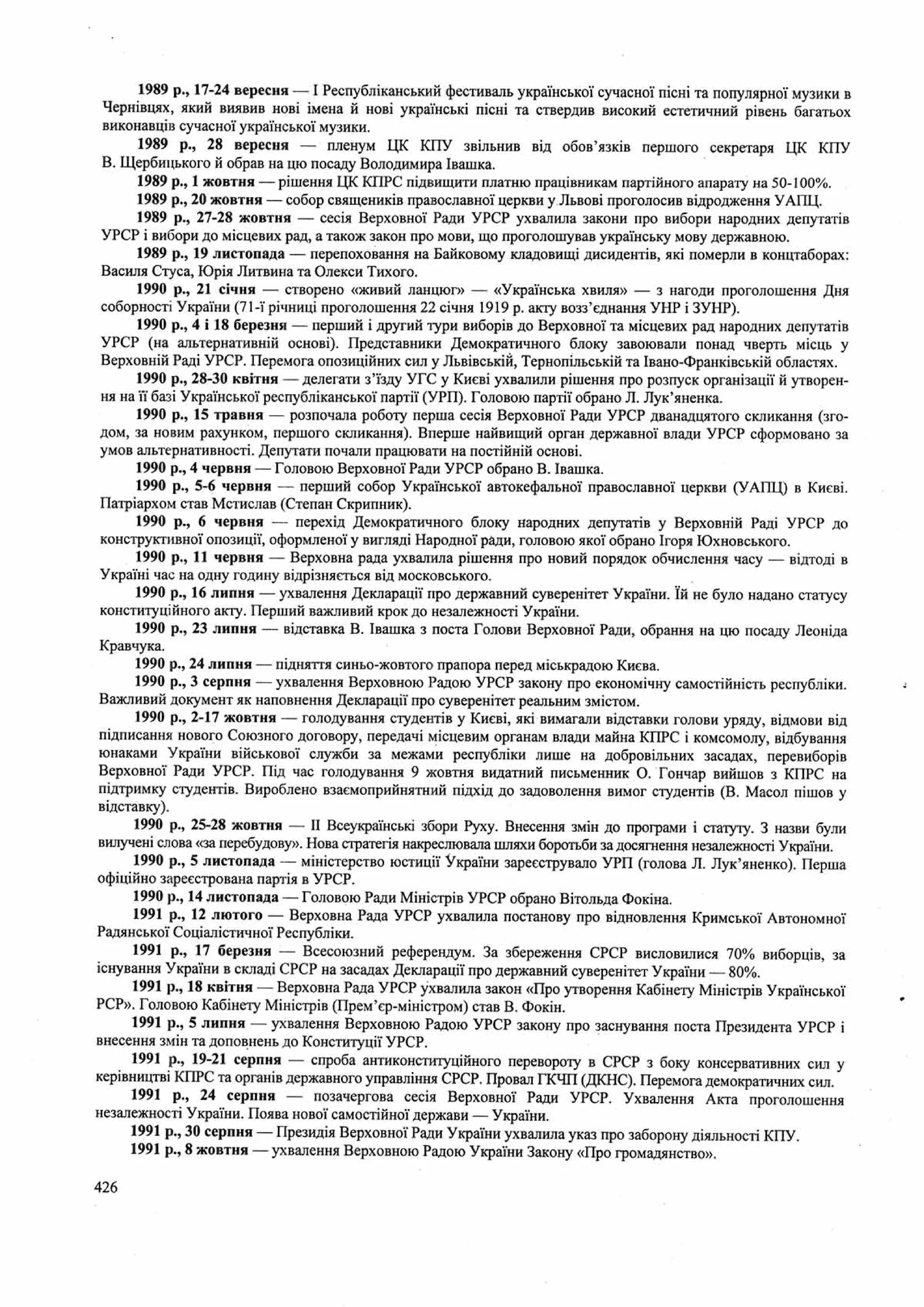 Панчук І. Історія України : комплексна підготовка до зовнішнього незалежного оцінювання / І. Панчук. — Тернопіль : Підручники і посібники, 201