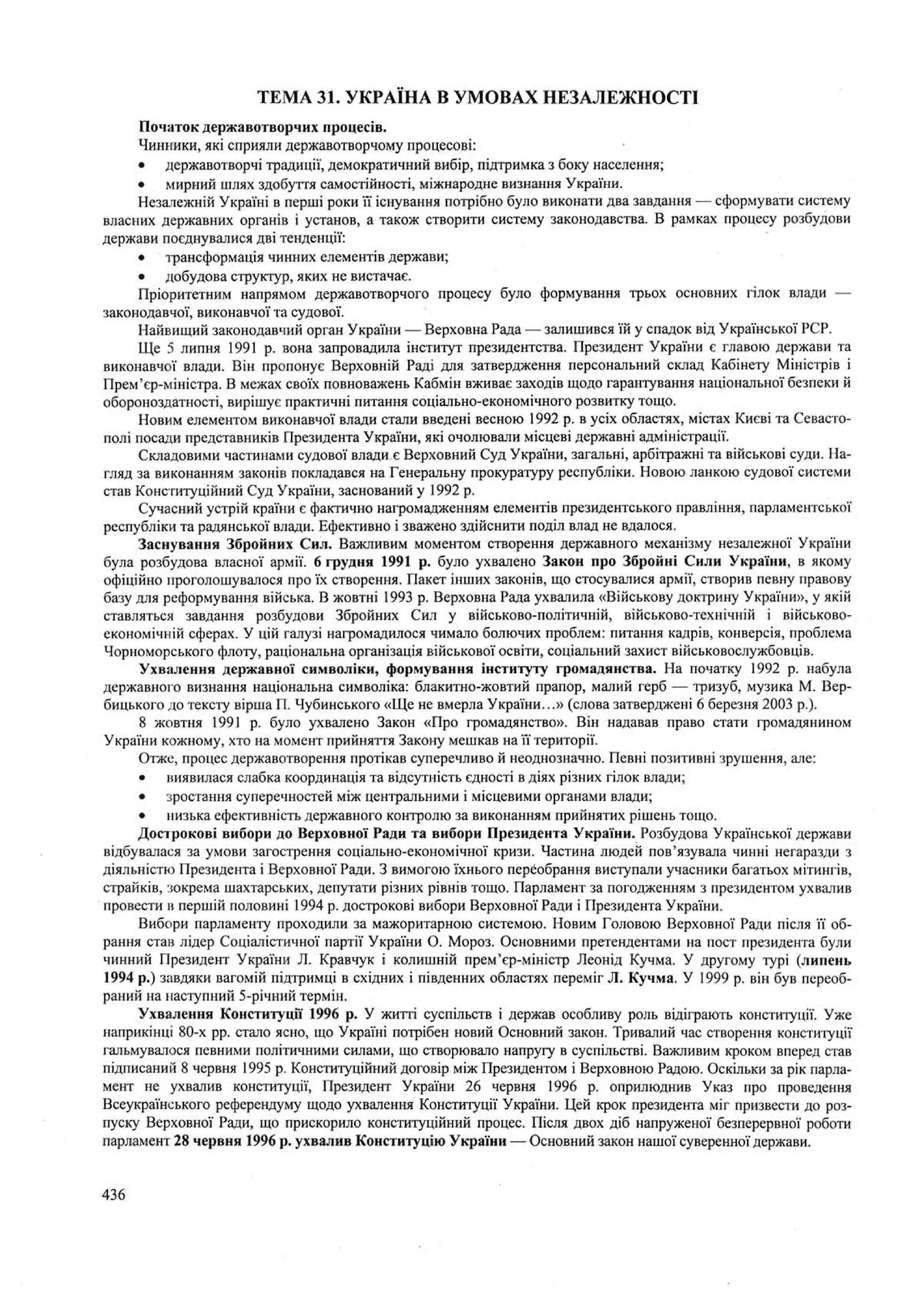 Панчук І. Історія України : комплексна підготовка до зовнішнього незалежного оцінювання / І. Панчук. — Тернопіль : Підручники і посібники, 201