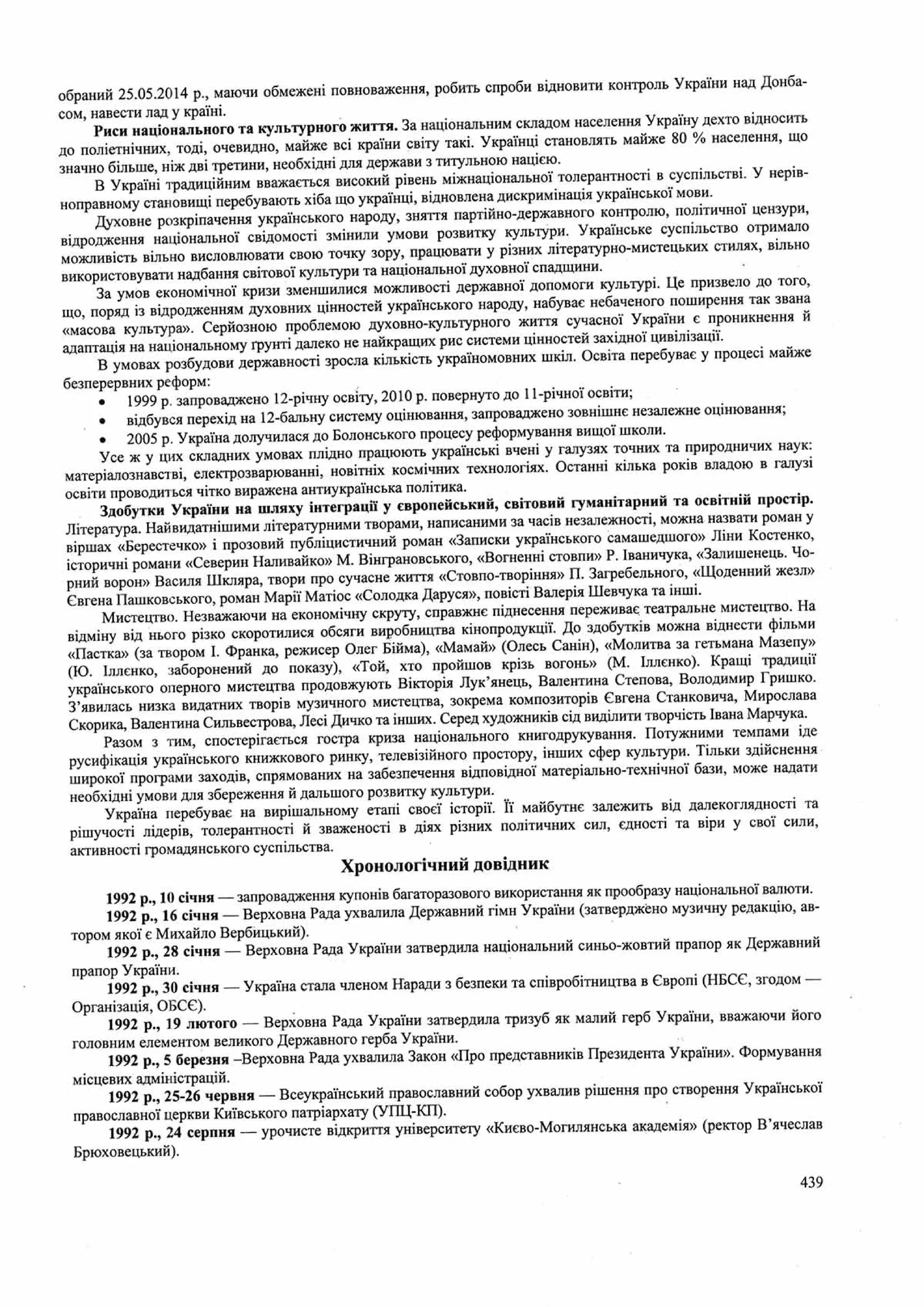 Панчук І. Історія України : комплексна підготовка до зовнішнього незалежного оцінювання / І. Панчук. — Тернопіль : Підручники і посібники, 201