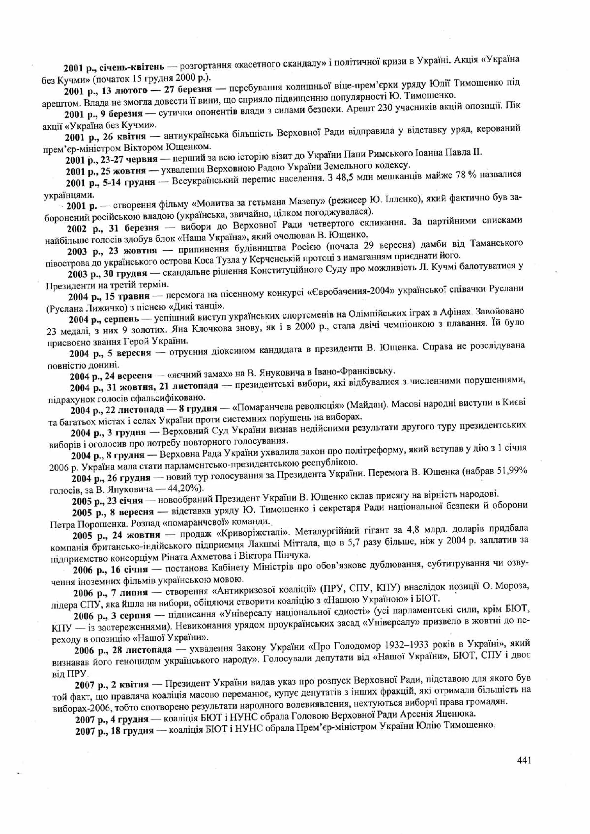 Панчук І. Історія України : комплексна підготовка до зовнішнього незалежного оцінювання / І. Панчук. — Тернопіль : Підручники і посібники, 201