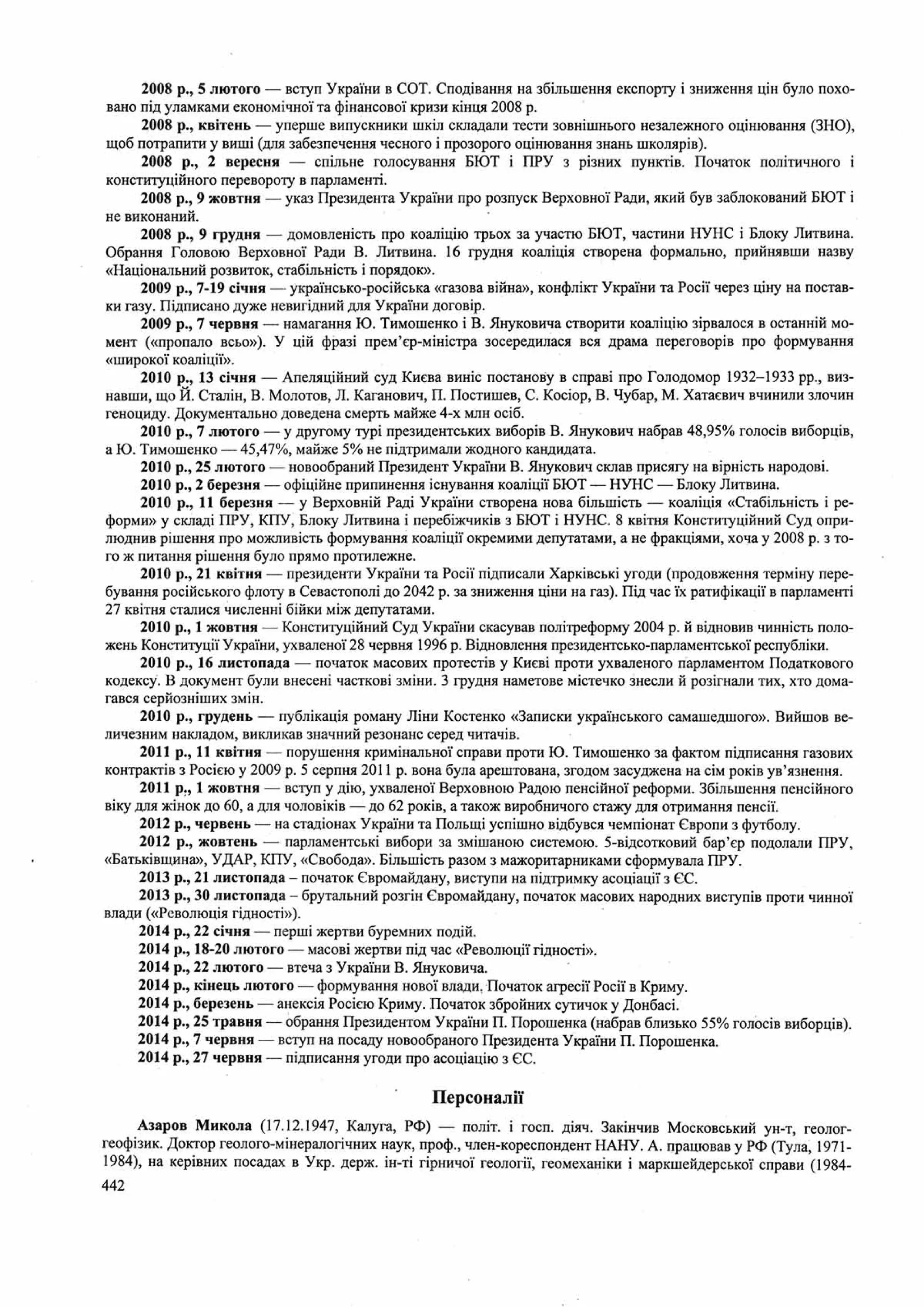 Панчук І. Історія України : комплексна підготовка до зовнішнього незалежного оцінювання / І. Панчук. — Тернопіль : Підручники і посібники, 201
