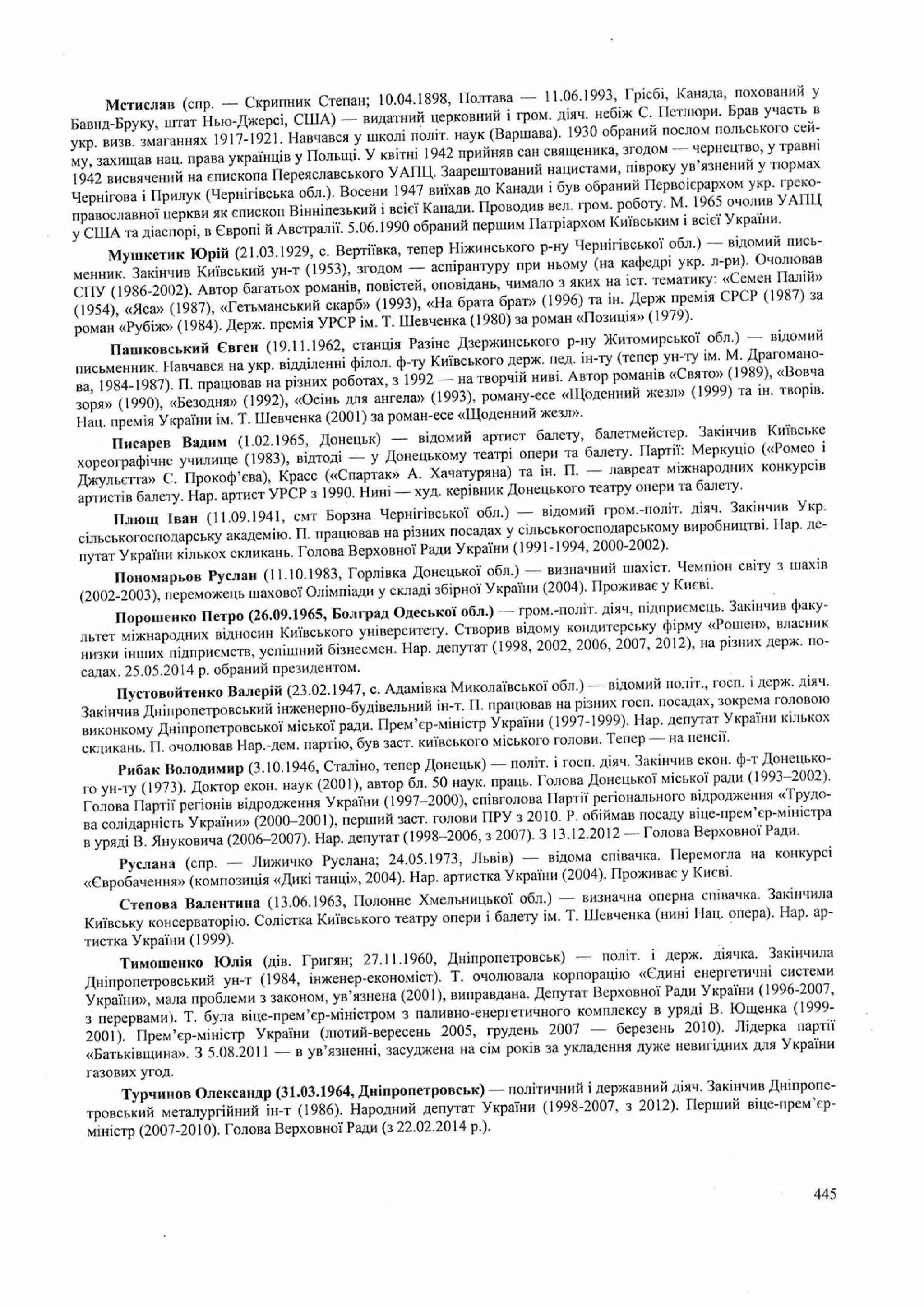 Панчук І. Історія України : комплексна підготовка до зовнішнього незалежного оцінювання / І. Панчук. — Тернопіль : Підручники і посібники, 201