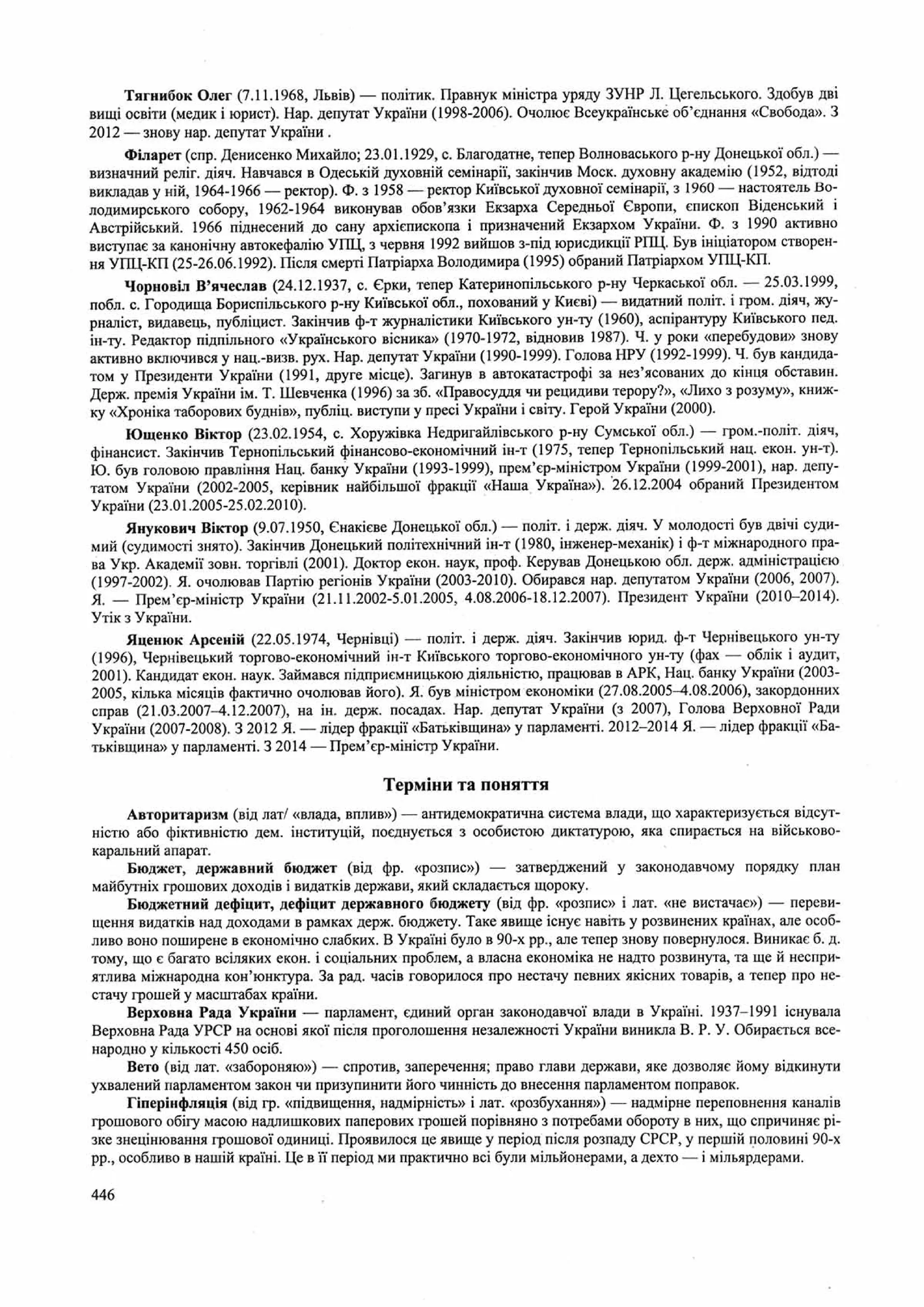 Панчук І. Історія України : комплексна підготовка до зовнішнього незалежного оцінювання / І. Панчук. — Тернопіль : Підручники і посібники, 201