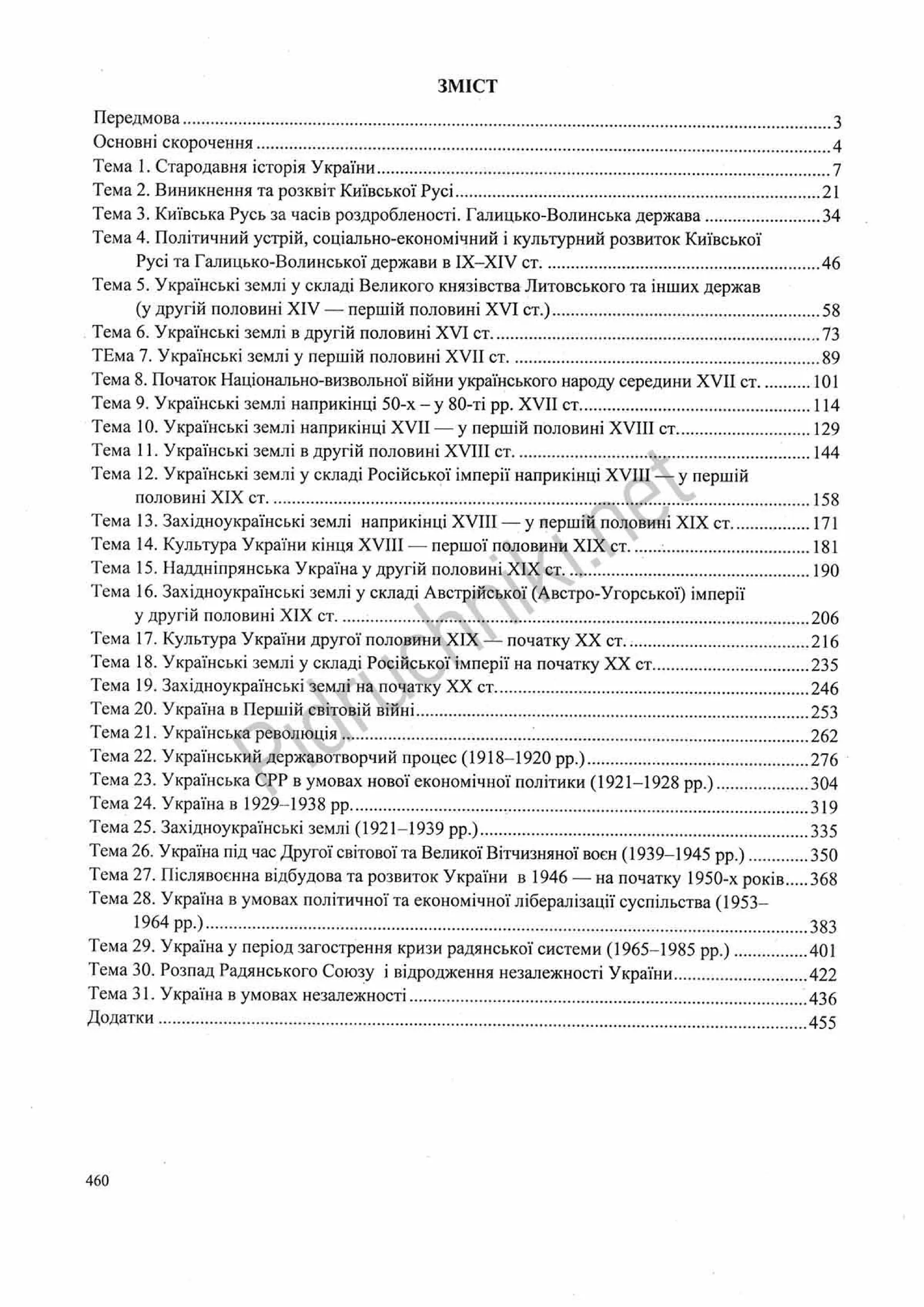 Панчук І. Історія України : комплексна підготовка до зовнішнього незалежного оцінювання / І. Панчук. — Тернопіль : Підручники і посібники, 201