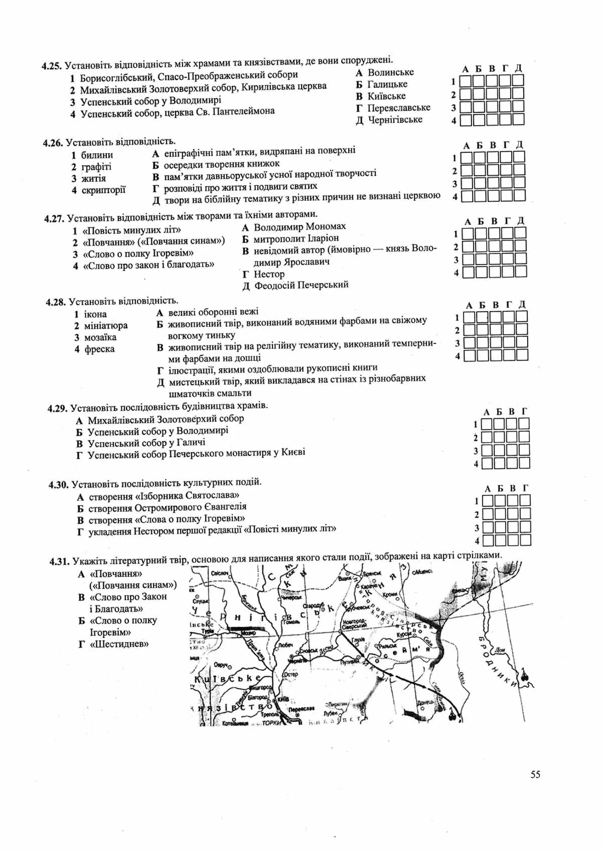 Панчук І. Історія України : комплексна підготовка до зовнішнього незалежного оцінювання / І. Панчук. — Тернопіль : Підручники і посібники, 201