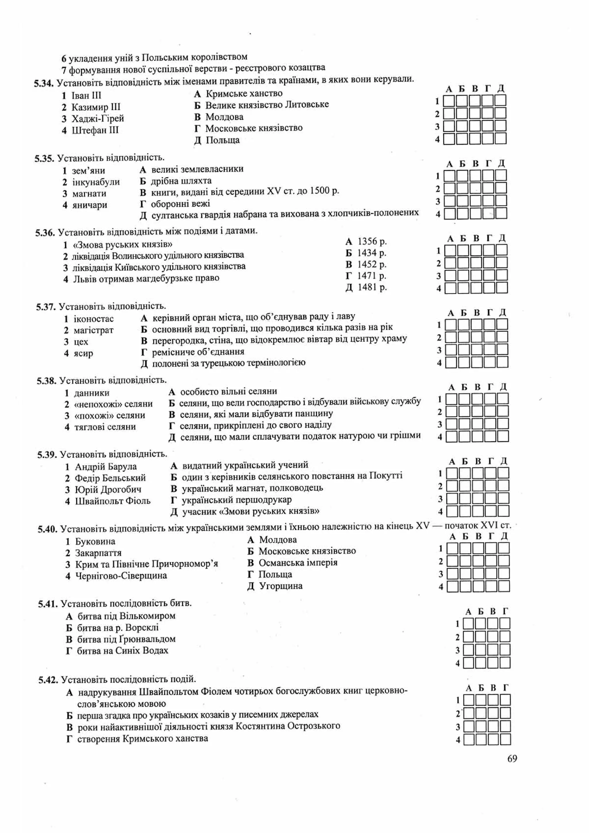 Панчук І. Історія України : комплексна підготовка до зовнішнього незалежного оцінювання / І. Панчук. — Тернопіль : Підручники і посібники, 201