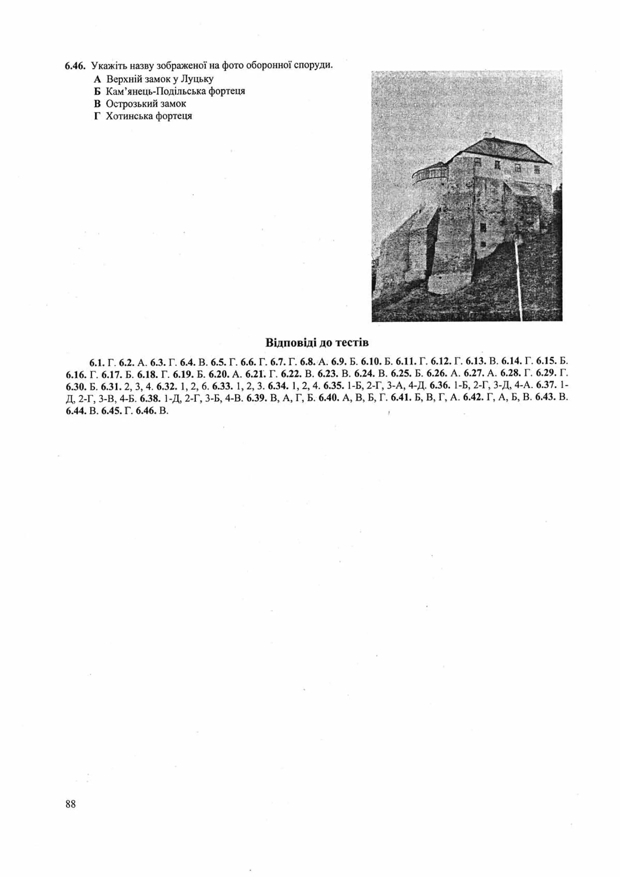 Панчук І. Історія України : комплексна підготовка до зовнішнього незалежного оцінювання / І. Панчук. — Тернопіль : Підручники і посібники, 201
