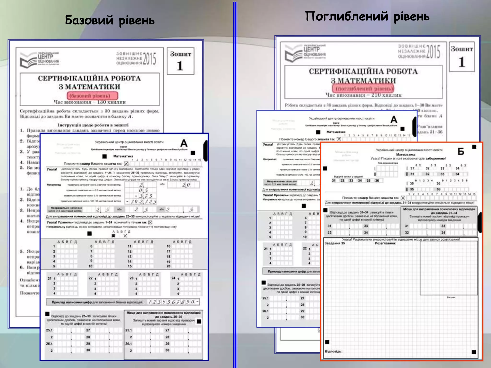 Базовий рівень Поглиблений рівень
 