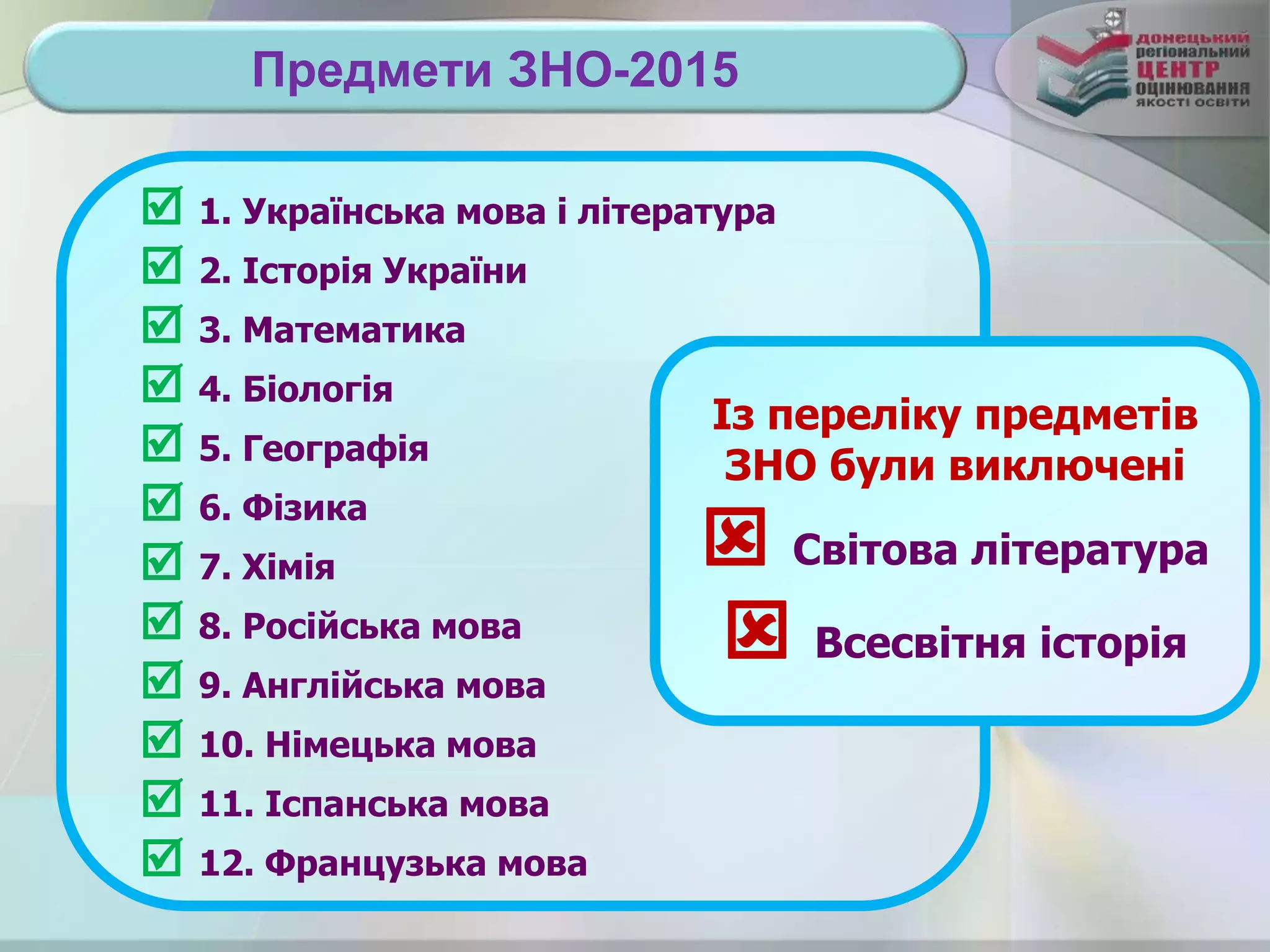 Предмети ЗНО-2015
 1. Українська мова і література
 2. Історія України
 3. Математика
 4. Біологія
 5. Географія
 6. Фізика
 7. Хімія
 8. Російська мова
 9. Англійська мова
 10. Німецька мова
 11. Іспанська мова
 12. Французька мова
Із переліку предметів
ЗНО були виключені
 Світова література
 Всесвітня історія
 