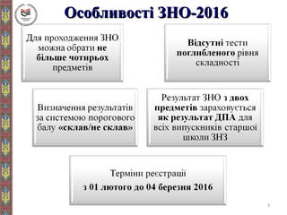 Особливості ЗНО-2016Особливості ЗНО-2016
3
 