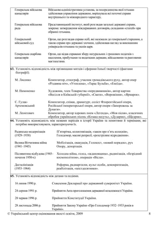 Різдвяна ніч х мінус