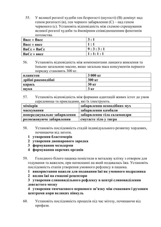55. У великої рогатої худоби ген безрогості (шутості) (В) домінує над
геном рогатості (в), ген чорного забарвлення (С) – над геном
червоного (с). Установіть відповідність між схемою схрещування
великої рогатої худоби та ймовірним співвідношенням фенотипів
потомства.
Ввсс × Ввсс 3 : 1
Ввсс × ввсс 1 : 1
ВвСс × ВвСс 9 : 3 : 3 : 1
ВвСс × ввсс 1 : 1: 1 : 1
56. Установіть відповідність між компонентами ланцюга живлення та
їхньою загальною масою, якщо загальна маса консументів першого
порядку становить 300 кг.
планктон 3 000 кг
дрібні ракоподібні 300 кг
карась 30 кг
щука 3 кг
57. Установіть відповідність між формами адаптацій живих істот до умов
середовища та прикладами, які їх ілюструють.
мімікрія забарвлення осоподібних мух
маскування забарвлення камбали
попереджувальне забарвлення забарвлення тіла саламандри
розмежовуюче забарвлення смугасте тіло у тигра
58. Установіть послідовність стадій індивідуального розвитку хордових,
починаючи від зиготи.
1 утворення бластомерів
2 утворення двошарового зародка
3 формування мезодерми
4 формування окремих органів
59. Голодного білого пацюка помістили в металеву клітку з отвором для
годування та важелем, при натисканні на який подавалась їжа. Установіть
послідовність етапів утворення умовного рефлексу в пацюка.
1 використання важеля для подавання їжі як умовного подразника
2 вплив їжі на смакові рецептори
3 утворення слиновидільного рефлексу в центрі слиновиділення
довгастого мозку
4 утворення тимчасового нервового зв’язку між смаковим і руховим
центрами кори великих півкуль
60. Установіть послідовність процесів під час мітозу, починаючи від
профази.
 