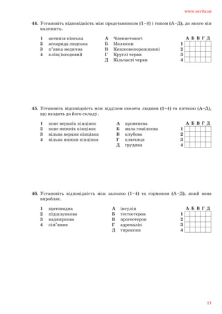 44.	 Установіть відповідність між представником (1–4) і типом (А–Д), до якого він	
належить.	
1	 актинія кінська
2	 аскарида людська
3	 п’явка медична
4	 кліщ іксодовий
А	 Членистоногі
Б	 Молюски
В	 Кишковопорожнинні
Г	 Круглі черви
Д	 Кільчасті черви
1
2
3
4
А Б В Г Д
45.	 Установіть відповідність між відділом скелета людини (1–4) та кісткою (А–Д),	
що входить до його складу.	
1	 пояс верхніх кінцівок
2	 пояс нижніх кінцівок
3	 вільна верхня кінцівка
4	 вільна нижня кінцівка
А	 променева
Б	 мала гомілкова
В	 клубова
Г	 ключиця
Д	 грудина
1
2
3
4
А Б В Г Д
46.	 Установіть відповідність між залозою (1–4) та гормоном (А–Д), який вона	
виробляє.	
1	 щитовидна
2	 підшлункова
3	 надниркова
4	 сім’яник
А	 інсулін
Б	 тестостерон
В	 прогестерон
Г	 адреналін
Д	 тироксин
1
2
3
4
А Б В Г Д
www.osvita.ua
13
 