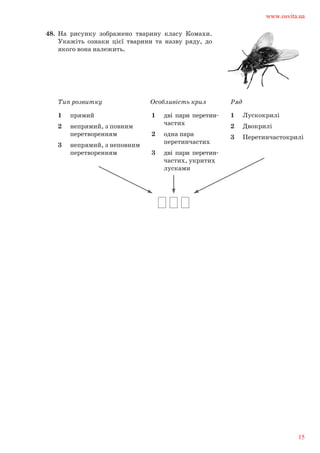 48.	 На рисунку зображено тварину класу Комахи.	
Укажіть ознаки цієї тварини та назву ряду, до	
якого вона належить.	
1	 Лускокрилі
2	 Двокрилі
3	 Перетинчастокрилі
РядОсобливість крилТип розвитку
1	 дві пари перетин- 	
частих
2	 одна пара 	
перетинчастих
3	 дві пари перетин- 	
частих, укритих 	
лусками
1	 прямий
2	 непрямий, з повним 	
перетворенням
3	 непрямий, з неповним	
перетворенням
www.osvita.ua
15
 