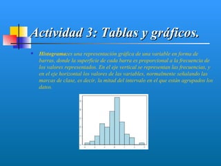 Actividad 3: Tablas y gráficos.
   Histograma:es una representación gráfica de una variable en forma de
    barras, donde la superficie de cada barra es proporcional a la frecuencia de
    los valores representados. En el eje vertical se representan las frecuencias, y
    en el eje horizontal los valores de las variables, normalmente señalando las
    marcas de clase, es decir, la mitad del intervalo en el que están agrupados los
    datos.
 