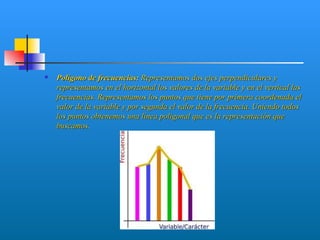    Polígono de frecuencias: Representamos dos ejes perpendiculares y
    representamos en el horizontal los valores de la variable y en el vertical las
    frecuencias. Representamos los puntos que tiene por primera coordenada el
    valor de la variable y por segunda el valor de la frecuencia. Uniendo todos
    los puntos obtenemos una línea poligonal que es la representación que
    buscamos.
 