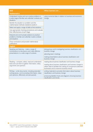 BTEC Level 2 Specification - New for September 2010 | PDF