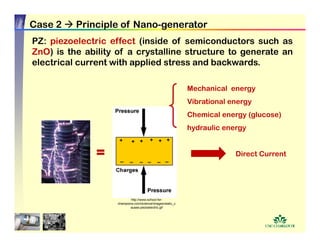 ZnO-Nanostructures_Presentation