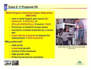 ZnO-Nanostructures_Presentation