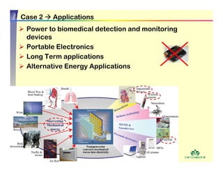 ZnO-Nanostructures_Presentation