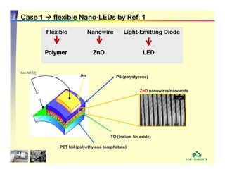 ZnO-Nanostructures_Presentation