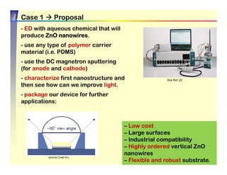 ZnO-Nanostructures_Presentation