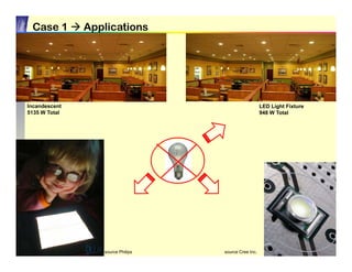 ZnO-Nanostructures_Presentation