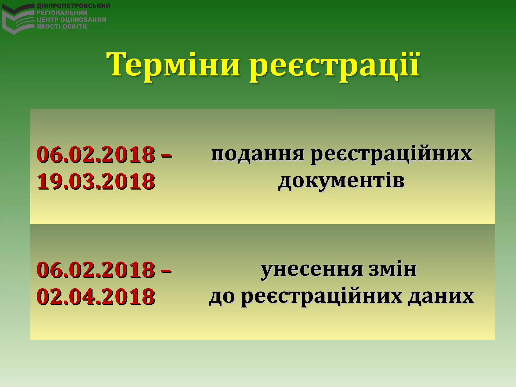 06.02.201806.02.2018 ––
19.03.201819.03.2018
подання реєстраційнихподання реєстраційних
документівдокументів
06.02.2018 –06.02.2018 –
0022.0.044.2018.2018
унесення змінунесення змін
до реєстраційних данихдо реєстраційних даних
 