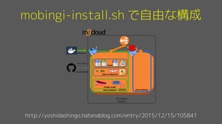 mobingi-install.sh で自由な構成
http://yoshidashingo.hatenablog.com/entry/2015/12/15/105841
 