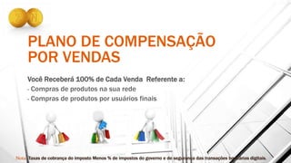 PLANO DE COMPENSAÇÃO
POR VENDAS
Você Receberá 100% de Cada Venda Referente a:
- Compras de produtos na sua rede
- Compras de produtos por usuários finais
 
