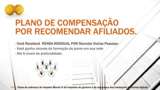 PLANO DE COMPENSAÇÃO
POR RECOMENDAR AFILIADOS.
- Você Receberá RENDA RESIDUAL POR Recrutar Outras Pessoas:
- Você ganha através da formação de pares em sua rede
- Até 6 níveis de profundidade.
 
