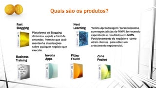 Quais são os produtos?
Fast
Blogging
Nest
Learning
Business
Training
Invoxia
Apps
Fittep
Found
Zona
Pocket
Plataforma de Blogging
dinâmica, rápida e fácil de
entender. Permite que você
mantenha atualizações
sobre qualquer negócio que
execute.
"Ninho Aprendizagem 'curso interativo
com especialistas de MMN, fornecendo
experiência e resultados em MMN.
Posicionamento do negócio e como
atrair clientes para obter um
crescimento exponencial.
 