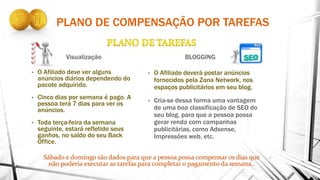 PLANO DE COMPENSAÇÃO POR TAREFAS
Visualização
• O Afiliado deve ver alguns
anúncios diários dependendo do
pacote adquirido.
• Cinco dias por semana é pago. A
pessoa terá 7 dias para ver os
anúncios.
• Toda terça-feira da semana
seguinte, estará refletido seus
ganhos, no saldo do seu Back
Office.
BLOGGING
• O Afiliado deverá postar anúncios
fornecidos pela Zona Network, nos
espaços publicitários em seu blog.
• Cria-se dessa forma uma vantagem
de uma boa classificação de SEO do
seu blog, para que a pessoa possa
gerar renda com campanhas
publicitárias, como Adsense,
Impressões web, etc.
 