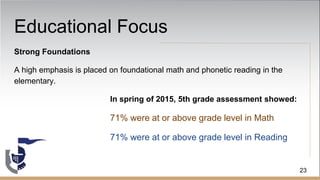 Educational Focus
Strong Foundations
A high emphasis is placed on foundational math and phonetic reading in the
elementary.
In spring of 2015, 5th grade assessment showed:
71% were at or above grade level in Math
71% were at or above grade level in Reading
23
 