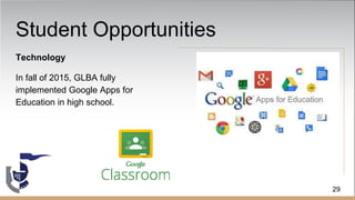 Student Opportunities
Technology
In fall of 2015, GLBA fully
implemented Google Apps for
Education in high school.
29
 