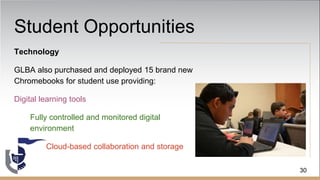 Student Opportunities
Technology
GLBA also purchased and deployed 15 brand new
Chromebooks for student use providing:
Digital learning tools
Fully controlled and monitored digital
environment
Cloud-based collaboration and storage
30
 