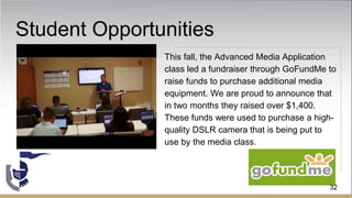 Student Opportunities
This fall, the Advanced Media Application
class led a fundraiser through GoFundMe to
raise funds to purchase additional media
equipment. We are proud to announce that
in two months they raised over $1,400.
These funds were used to purchase a high-
quality DSLR camera that is being put to
use by the media class.
32
 