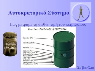 Αυτοκρατορικό Σύστημα 
Πως μετράμε τη διεθνή τιμή του πετρελαίου; 
Σε βαρέλια 
Περίπου 
159 λίτρα 
 