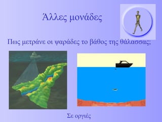 Άλλες μονάδες 
Πως μετράνε οι ψαράδες το βάθος της θάλασσας; 
Σε οργιές 
 