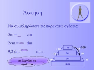 Άσκηση 
Να συμπληρώσετε τις παρακάτω σχέσεις: 
5m = cm 
2cm = dm 
9,2 dm = mm 
m × 10 
dm 
cm 
mm 
× 10 
÷ 10 
÷ 10 
÷ 10 × 10 
Δε ξεχνάμε τη 
σκαλίτσα 
×100 
 