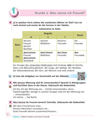Wie kann man seine Freunde nennen? Wie kann man seine Freunde nennen?