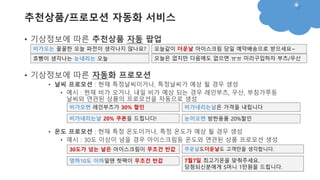 동네예보정보조회 서비슷 API를 활용한 이커머스 동네예보정보조회 서비슷 Api를 활용한 이커머스